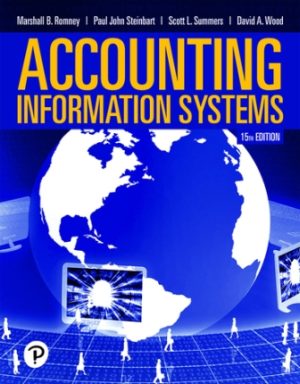 Solution Manual for Accounting Information Systems 15th Edition Romney