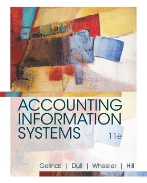 Test Bank for Accounting Information Systems 11th Edition Gelinas