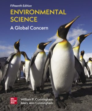 Test Bank for Environmental Science: A Global Concern 15/E Cunningham