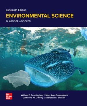 Test Bank for Environmental Science A Global Concern 16/E Cunningham