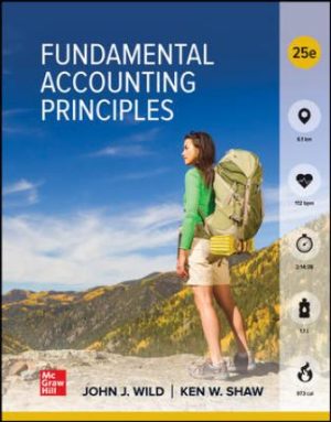 Solution Manual for Fundamental Accounting Principles 25/E Wild