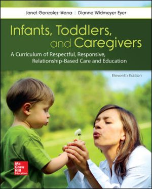 Test Bank for INFANTS TODDLERS & CAREGIVERS:CURRICULUM RELATIONSHIP 11/E Gonzalez-Mena