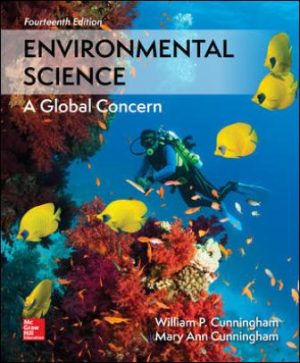 Test Bank for Environmental Science 14/E Cunningham 