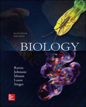 Test Bank for Biology 11/E Raven